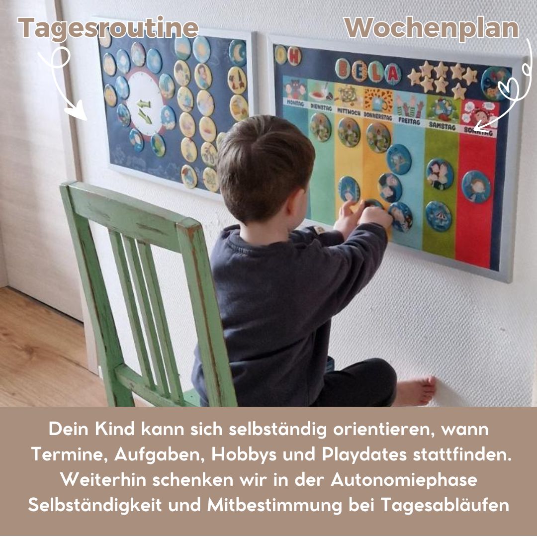 Wochenplan-Set I Tagesroutine-Set ab Krippenstart 1 Jahr